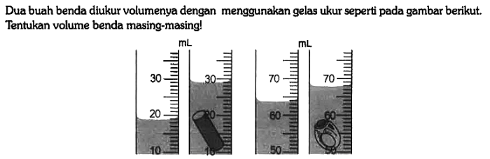 Perubahan Volume Air dalam Gelas Ukur untuk Mengukur Benda