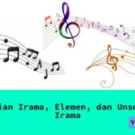 Perubahan Irama dari Besar ke Kecil dalam Seni Rupa dan Musik