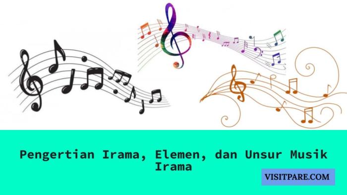 Perubahan Irama dari Besar ke Kecil dalam Seni Rupa dan Musik
